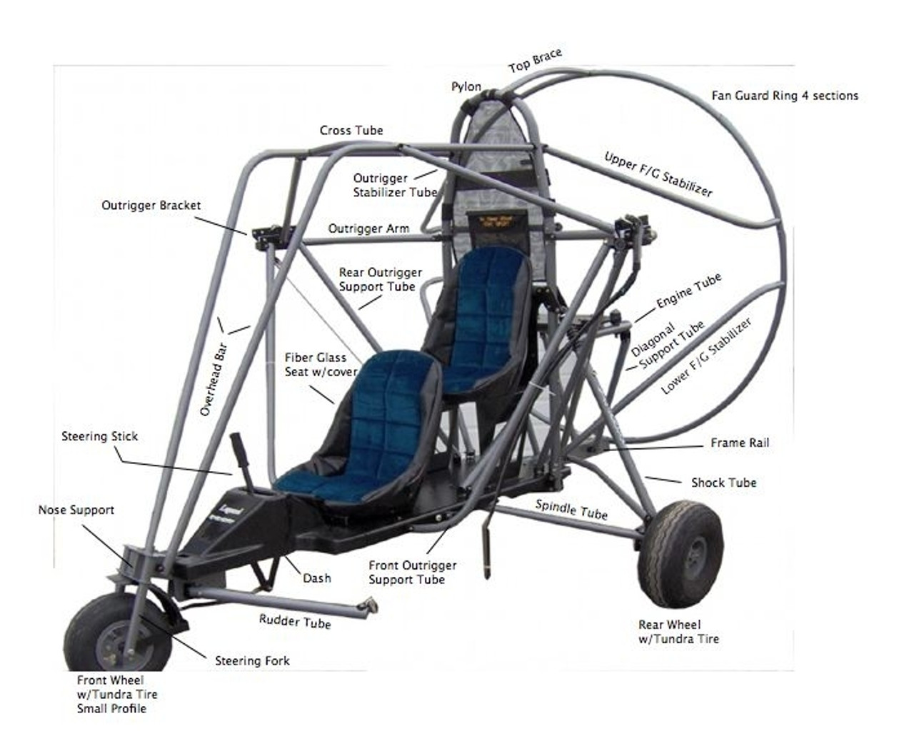 Legend/Paragon XL Airframe Parts